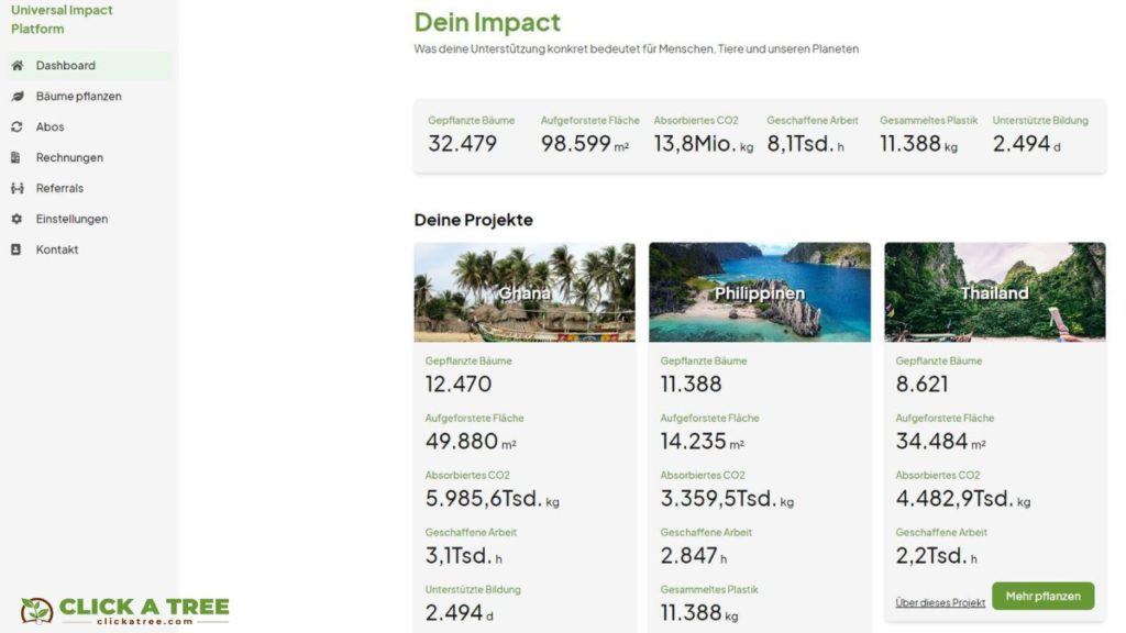 Der Universal Impact Account von Click A Tree ermöglicht es dir, deinen Impact im Auge zu behalten - ESG-Strategie