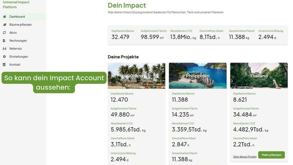 Screenshot von Click A Tree's Universal Impact Platform