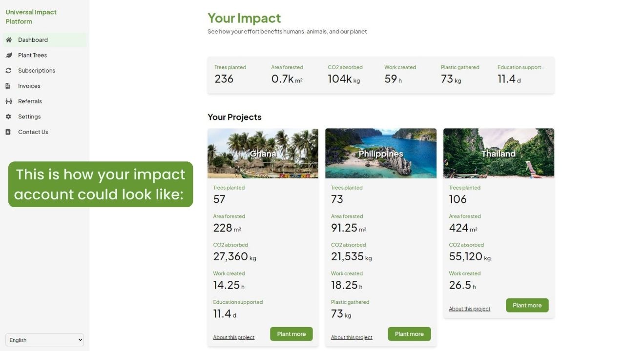 Screenshot of Click A Tree's Universal Impact Platform 