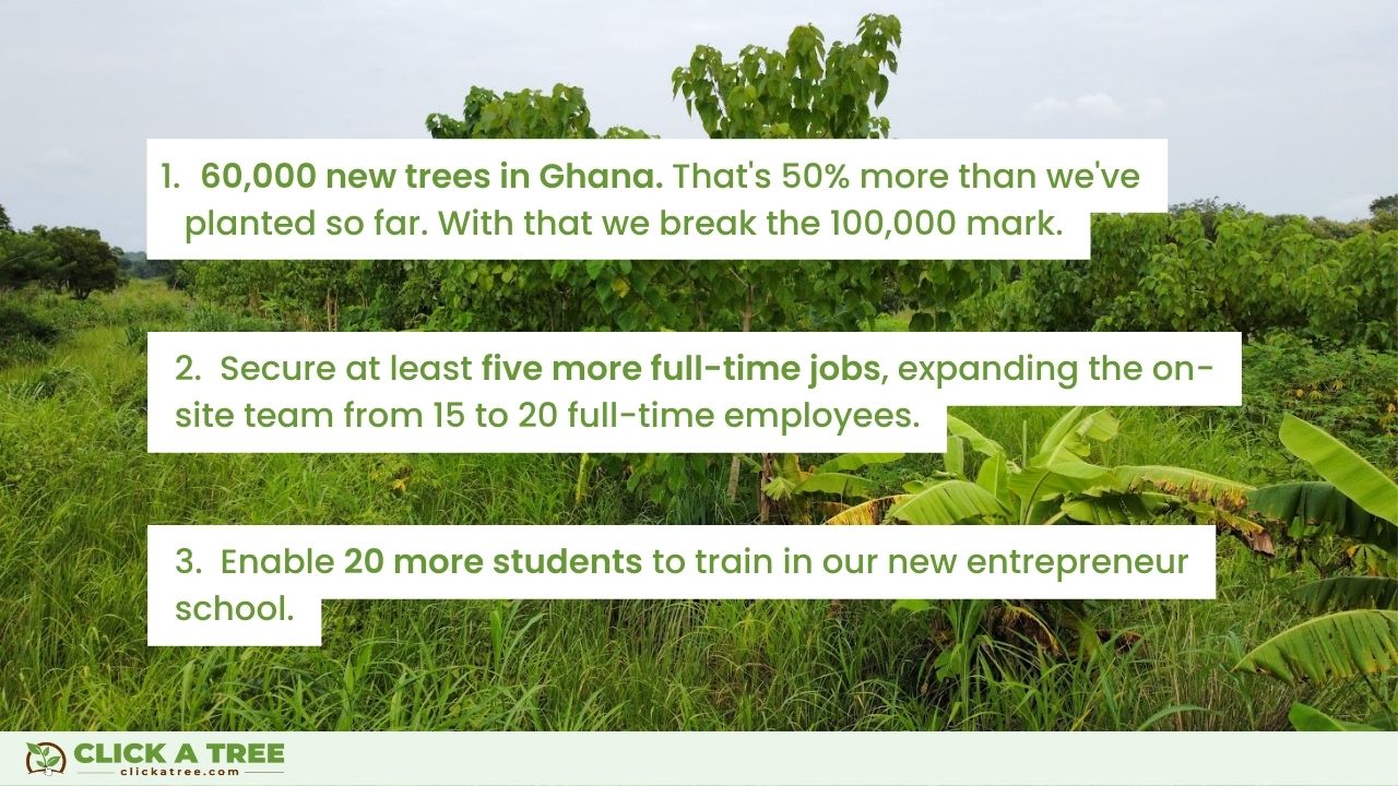 Click A Tree's mission goal for their reforestation project in Ghana.