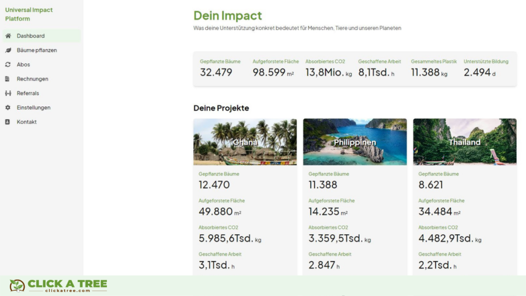 Auf Click A Tree's Universal Impact Platform verfolgst du deinen gesamten Impact - ESG-Strategie